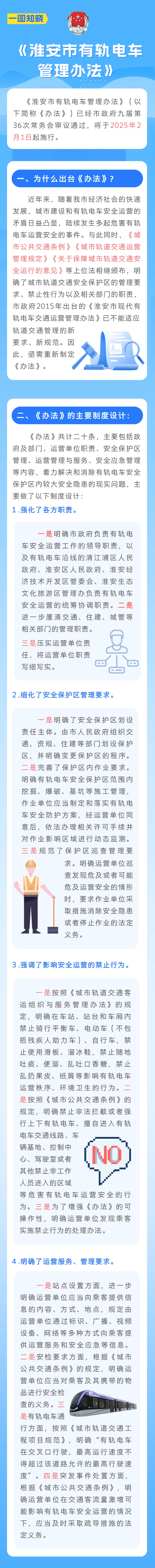 《淮安市有轨电车管理办法》政策解读.png